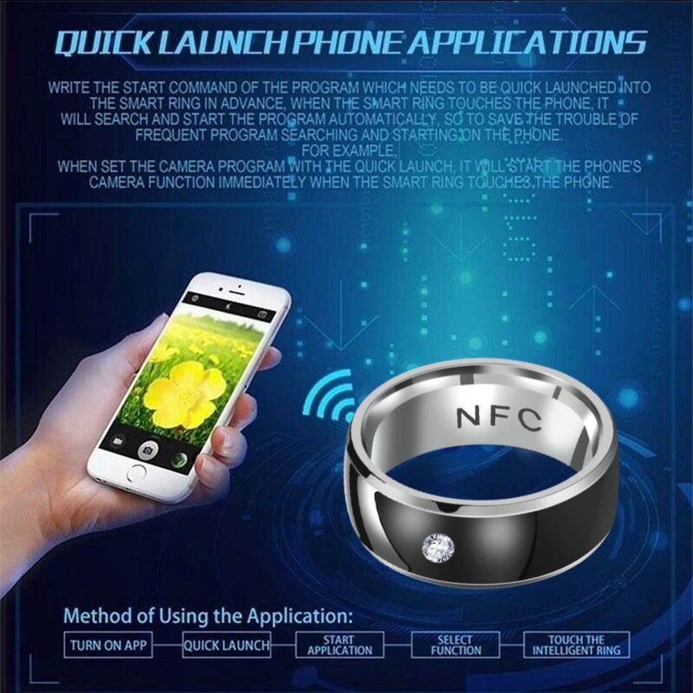 NOWA Technologia Telefon z And – Smart Ring Nfc Pay recenzja i cena
