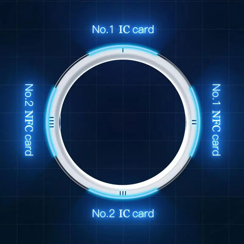 Nowy inteligentny pierścień Ja – Smart Ring Nfc Pay recenzja i cena